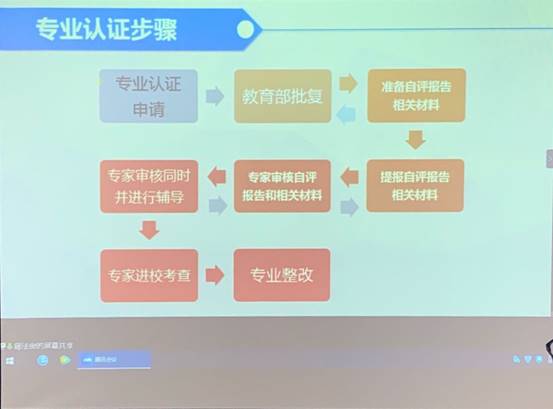 说明: C:\Users\Administrator\Desktop\29a93b30f532f8fd2f7503b39627f3e.jpg